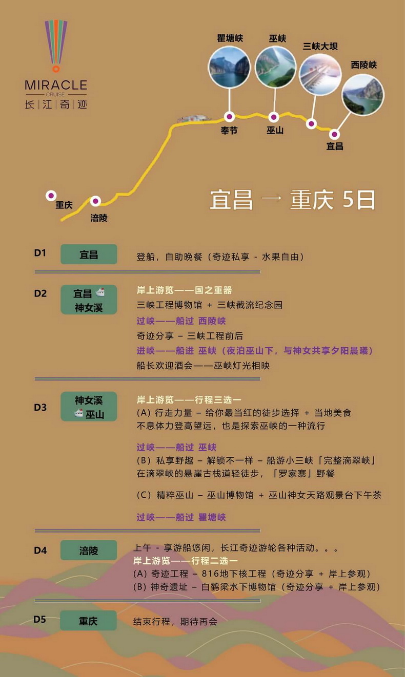 页面提取自－长江奇迹 - 宜昌重庆5天行程-0527_调整大小.jpg